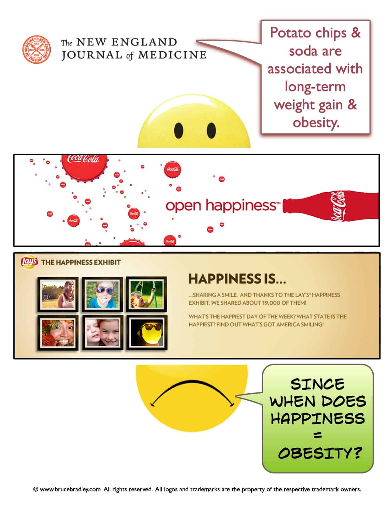 Do Foods That Make You Fat Equal Happiness?