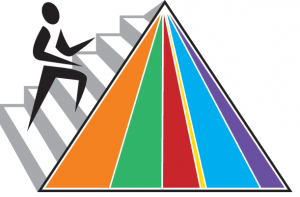 The Usda Launched Mypyramid In 2005
