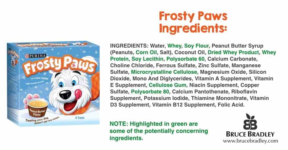 What'S In Your Dog'S Frosty Paw Frozen Treats? The Answer Isn'T Good!